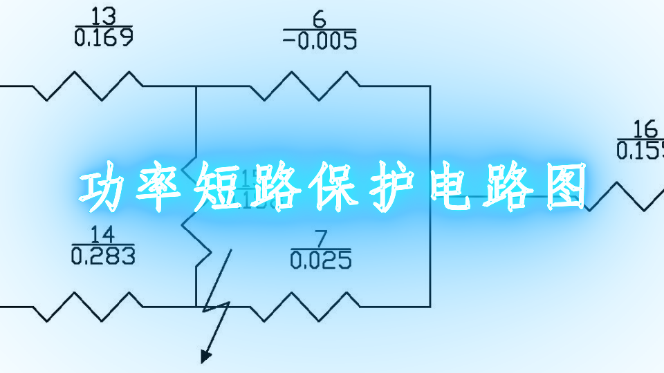 金旗舰